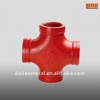 ductile iron grooved pipe fittings with UL and FM Certificates